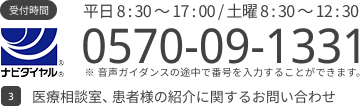 医療相談室、患者様の紹介に関するお問い合わせ