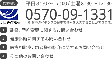 ナビダイヤルお問い合わせ先